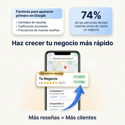 Placa de Google Reviews