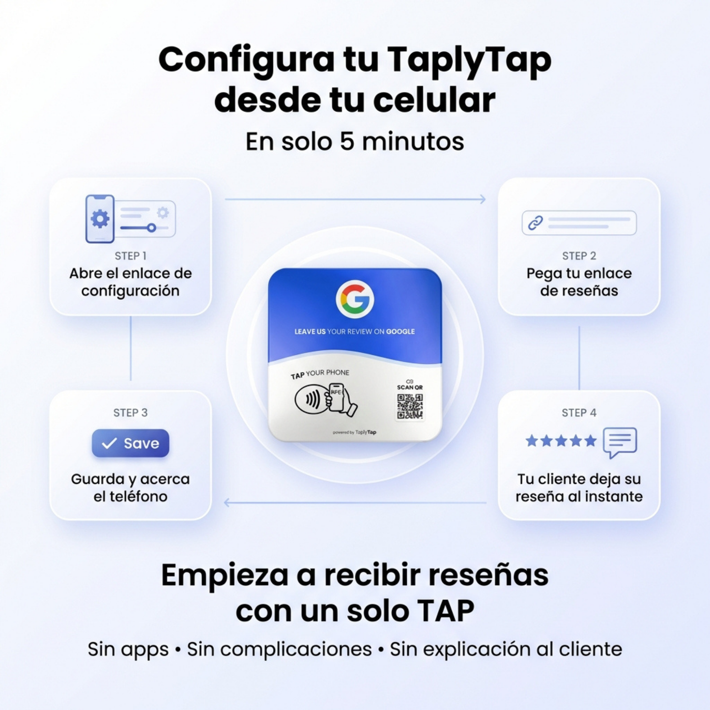 Placa de Google Reviews